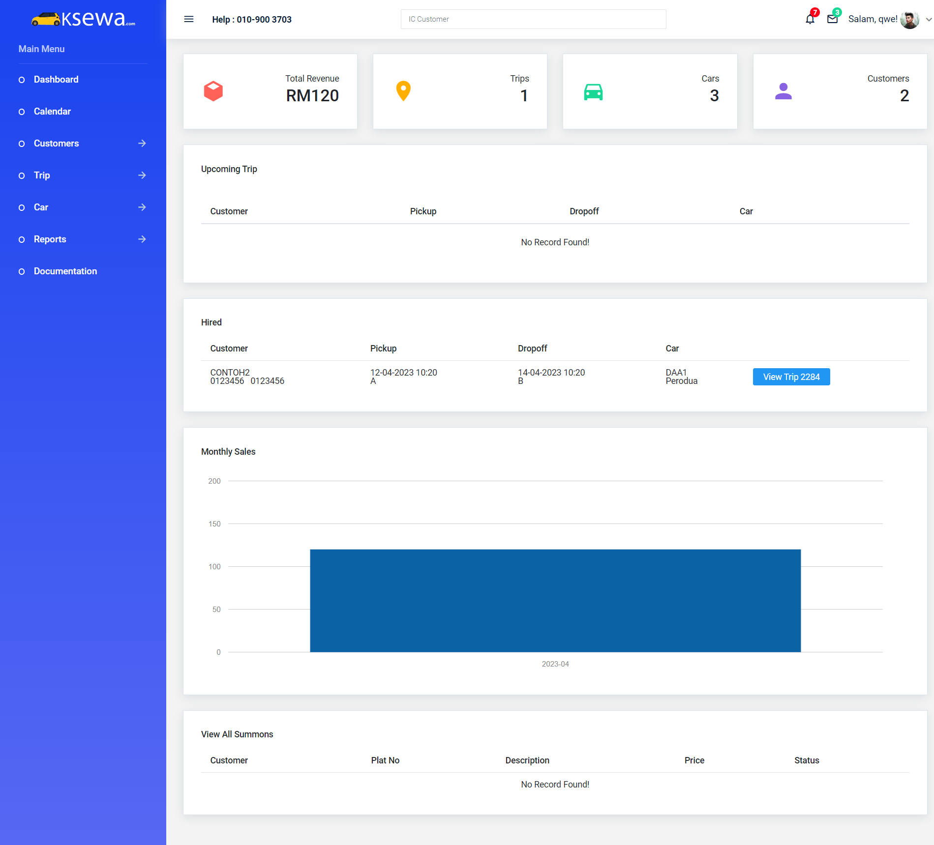 Dashboard page